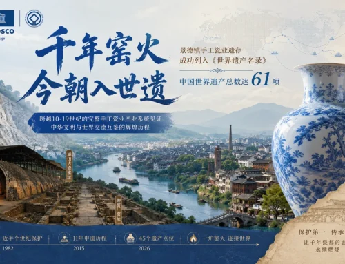 Jingdezhen Handicraft Porcelain Industry Sites Inscribed as China’s 61st UNESCO World Heritage Site