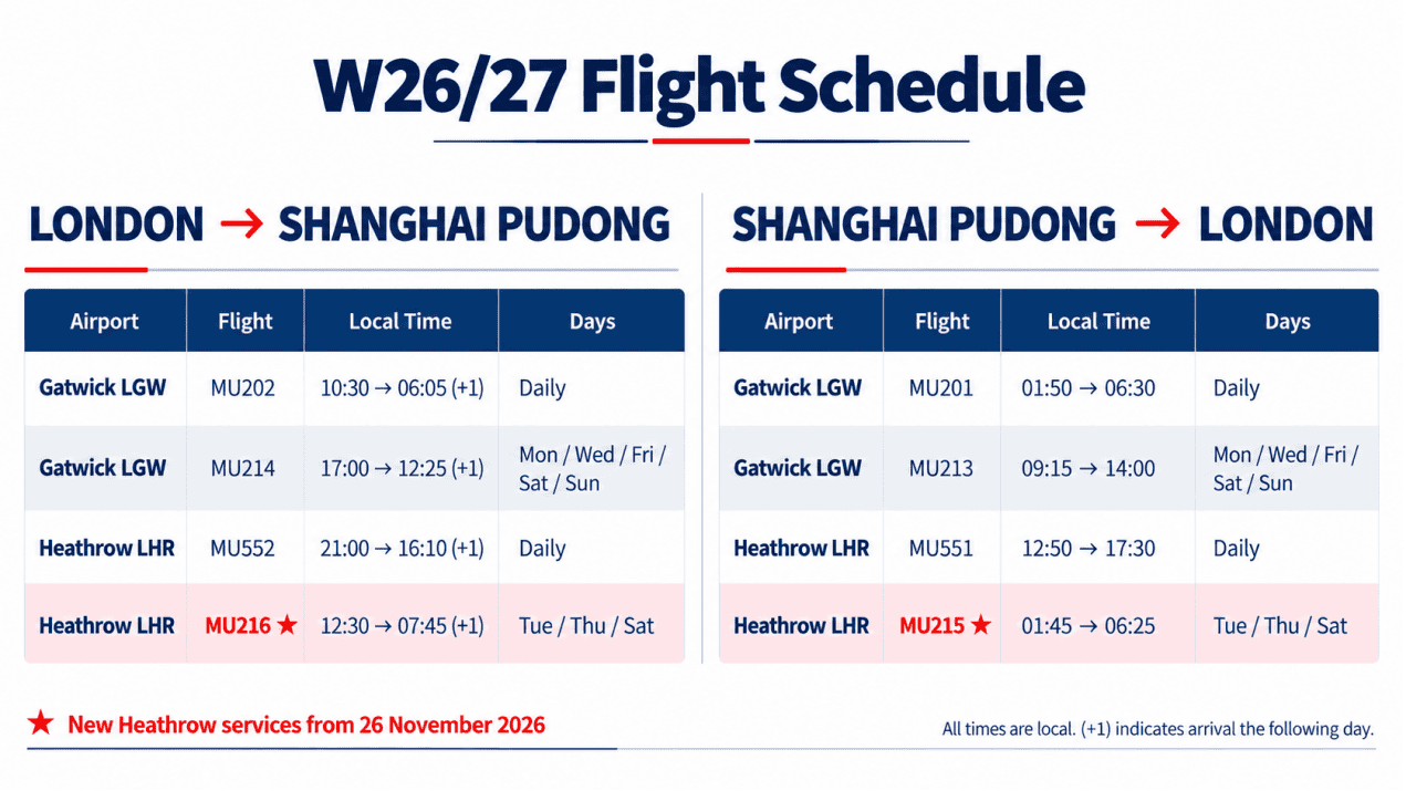 China Eastern-2